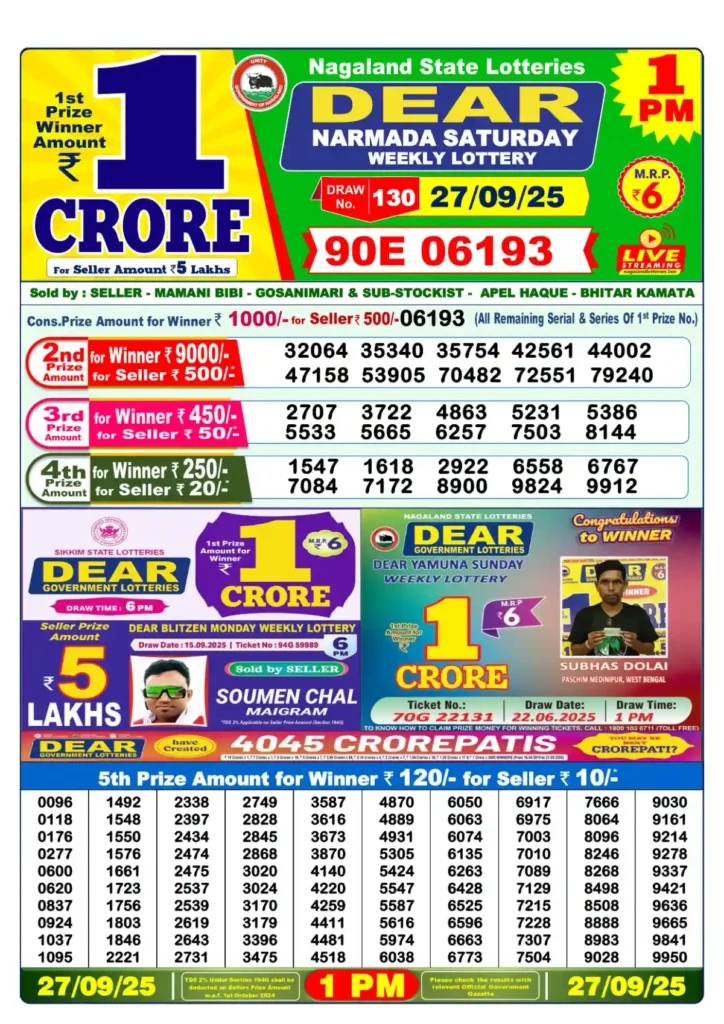 Lottery Sambad 27 Tarikh