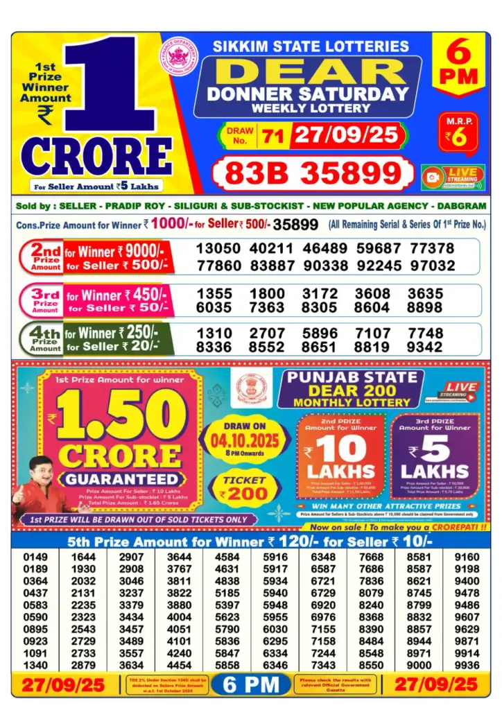 Lottery Sambad 27 Tarikh